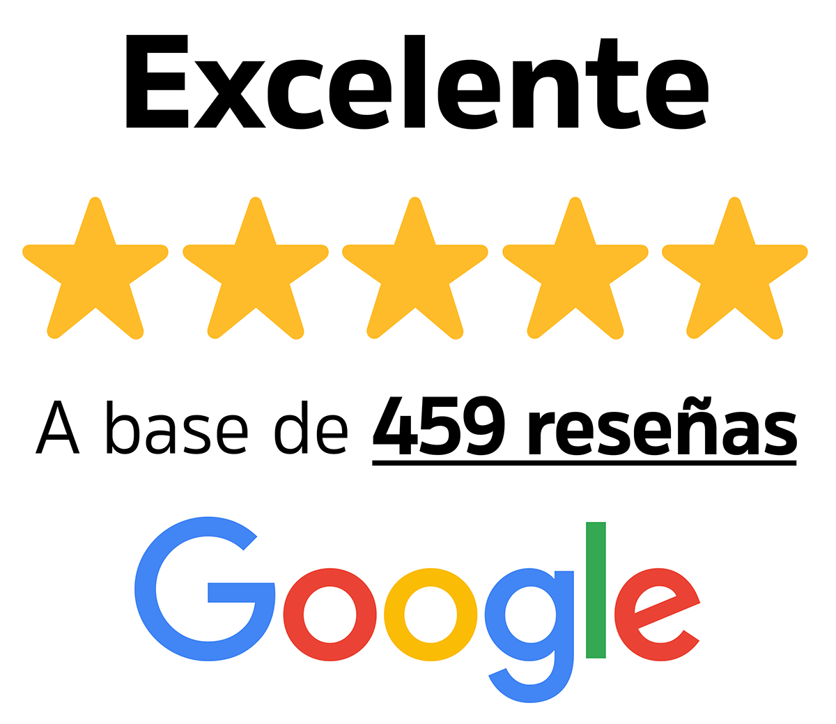 Resena-Excelente-Google-459-esinev.png